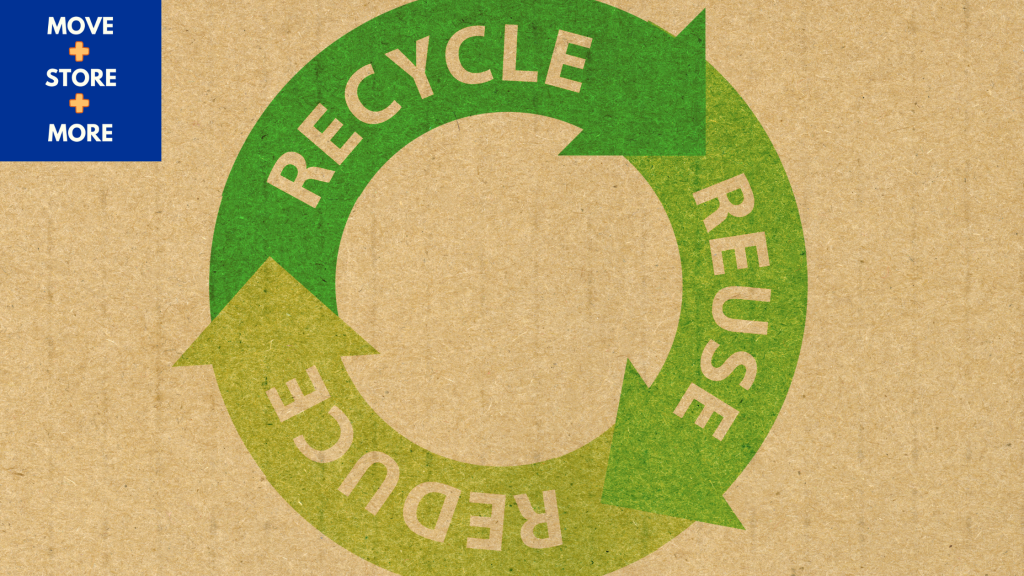 A recycling image showing a circle connecting the word recycle, reuse, and reduce.